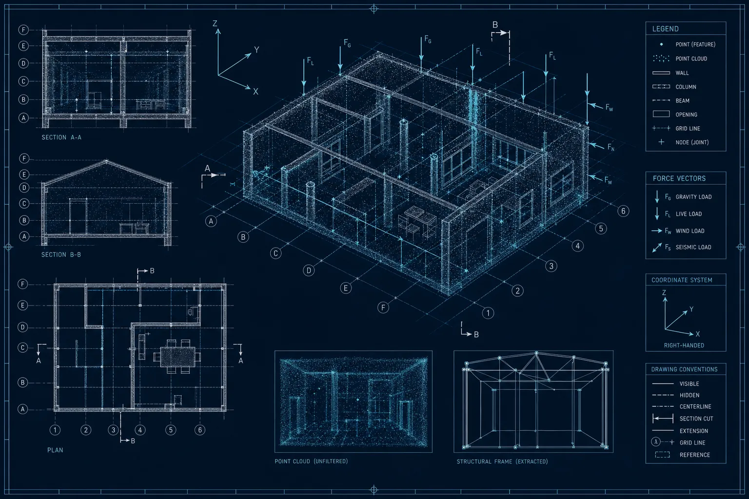 Blueprint structural drawing showing a spatial world-model representation with coordinate grids and physical force vectors