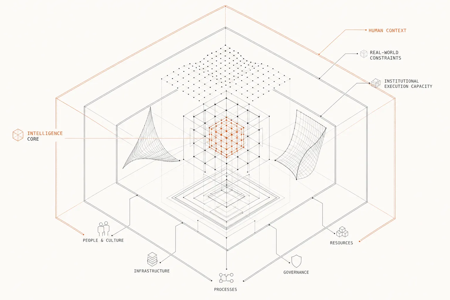 Constructivist model depicting an architectural frame bounding unstructured elements.